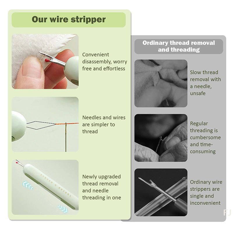 Needle Threader Tool - ที่ร้อยด้าย 2 in 1 พร้อมที่แกะด้าย เครื่องมือเย็บผ้าแบบใช้มือ