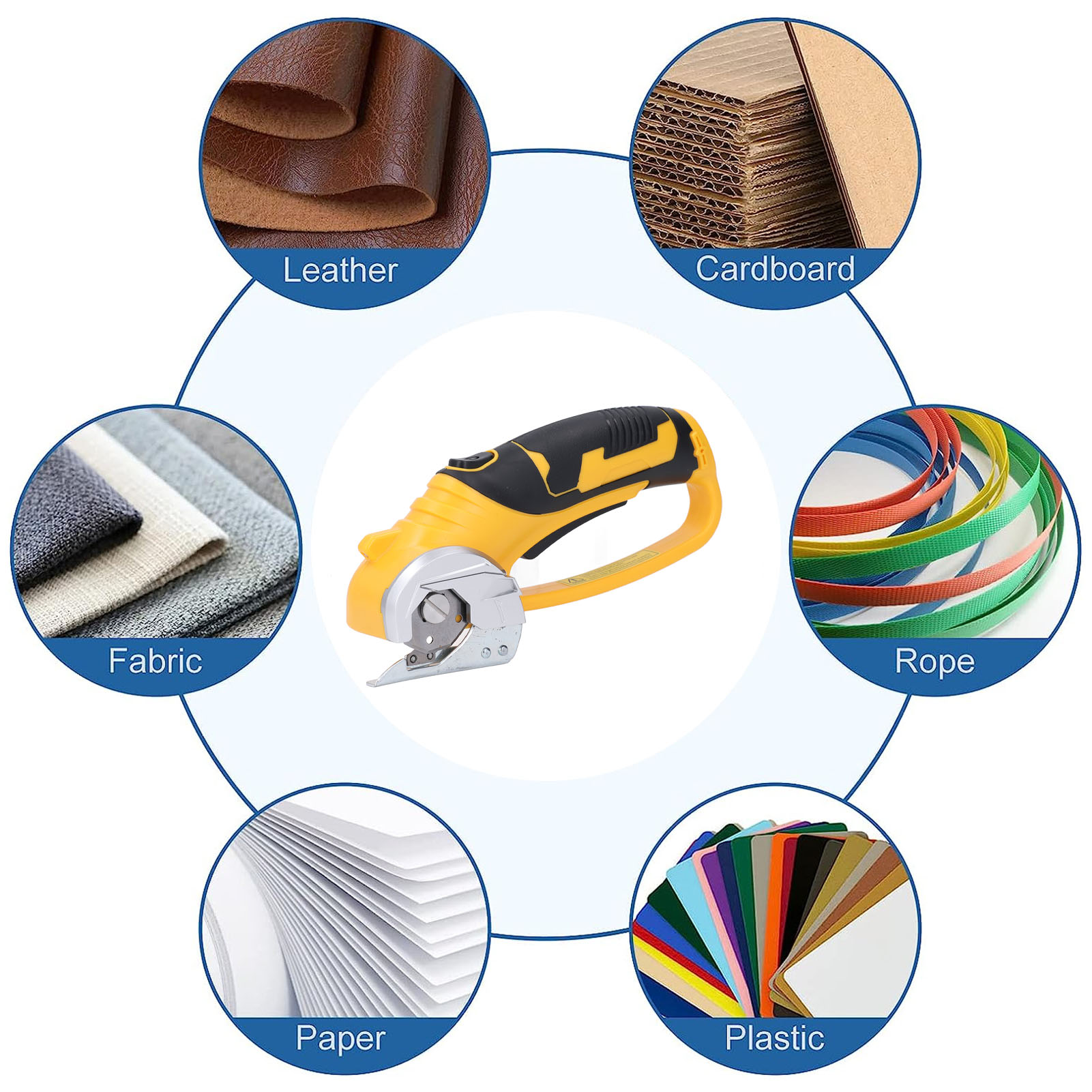 เครื่องตัดกระดาษแข็งไฟฟ้าแบบไร - Rotary Cutter Fabric บทวิจารณ์และราคา