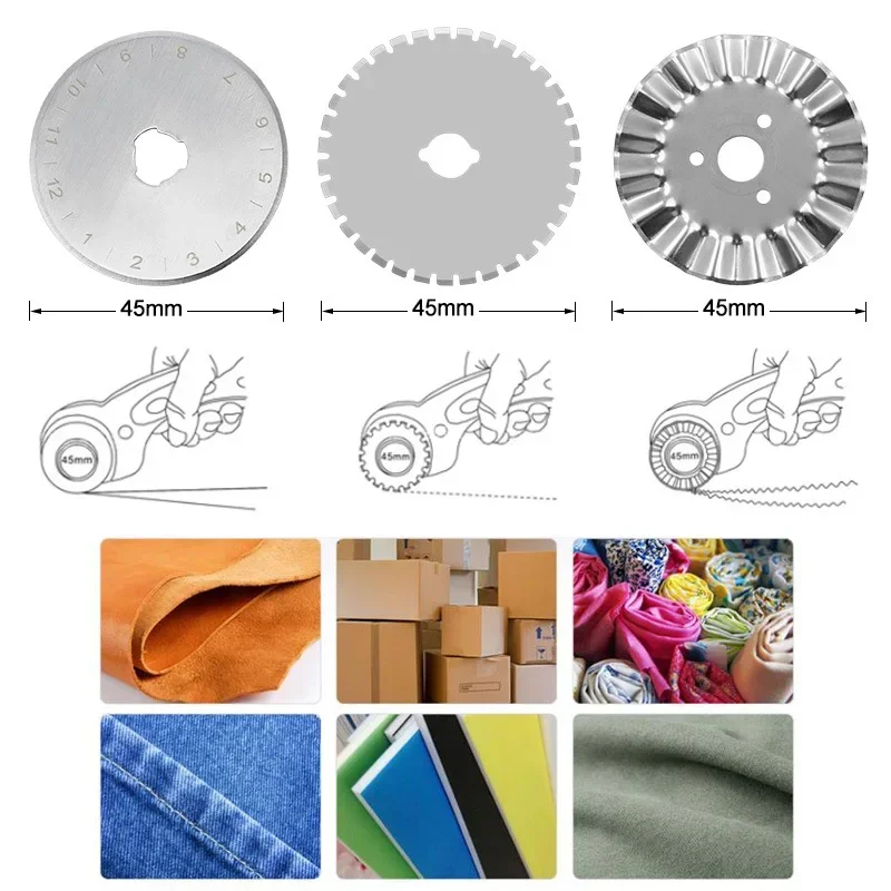 มีดตัดผ้าแบบล้อหมุน 45 มม. มีด - Rotary Cutter Fabric บทวิจารณ์และราคา