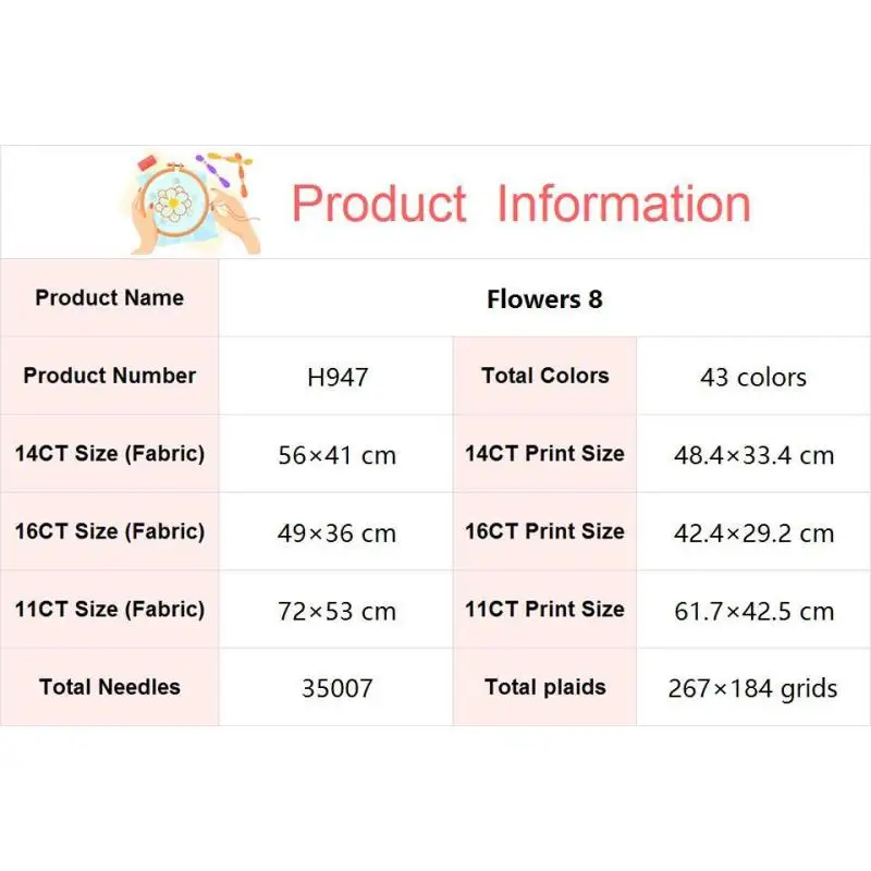 กระถางดอกไม้ NKF ปักครอสติส DI - Textile Sewing Patterns บทวิจารณ์และราคา